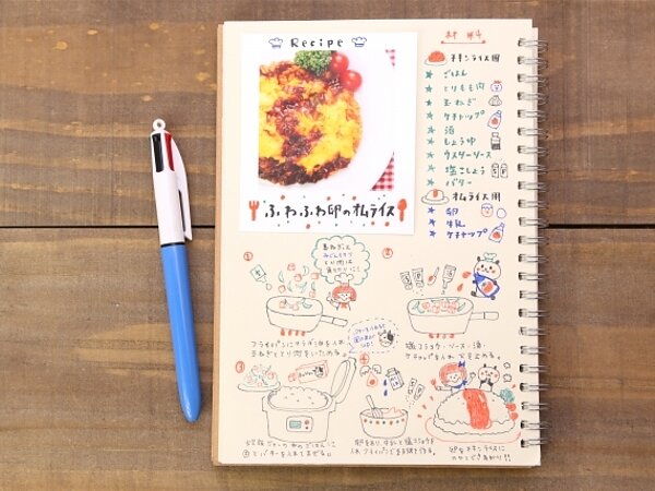 【熊本】キッチンカー制作で最初にすることや開業の失敗事例 リース・中古車も対応の画像